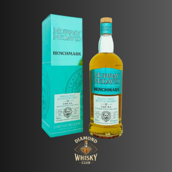 1.500,00 com apenas 0,03 centavos